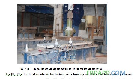 复合材料应用技术网