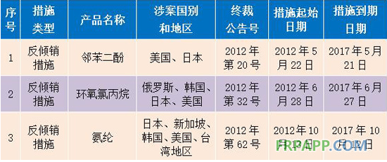 QQ图片20170117092317