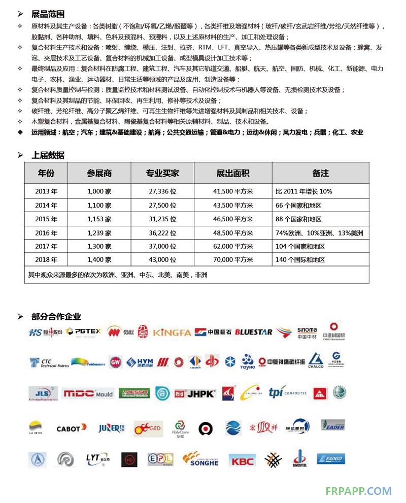 2019年法国巴黎JEC复合材料展